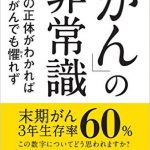 Dr.白川太郎の実践!治るをあきらめない!シリーズ83回目です。 第83回「癌が増殖する巧妙な手口について」