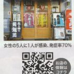 群馬県の西毛地区にお住いの皆様、5月25日版　折り込みチラシが本日配布されました。応援してくださいね！広告新聞がリニュアルされました。スマホでＱＲコードを読み取ってみてくださいね。
